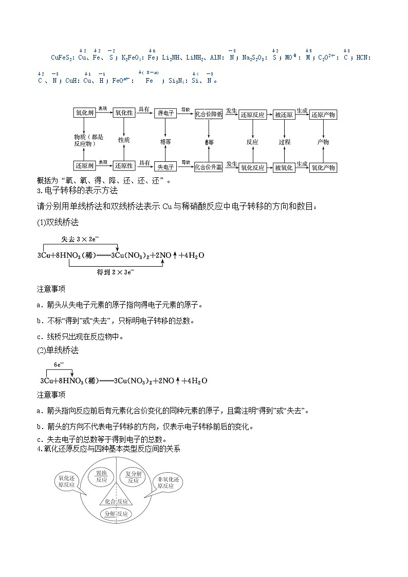 第06讲  氧化还原反应（讲）-2022年高考化学一轮复习讲练测02