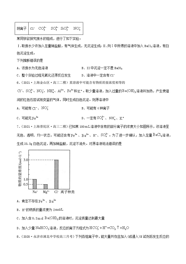 第05讲  离子共存　离子的检验和推断（练）-2022年高考化学一轮复习讲练测02