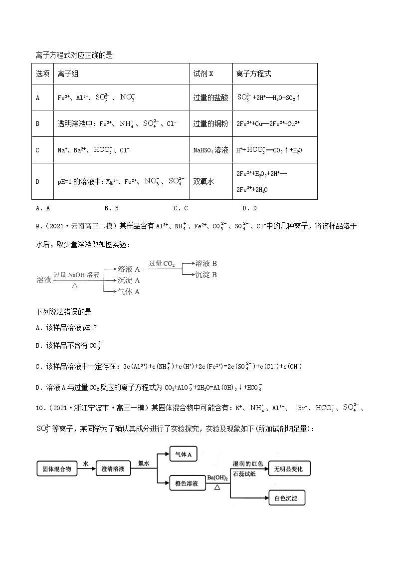 第05讲  离子共存　离子的检验和推断（练）-2022年高考化学一轮复习讲练测03