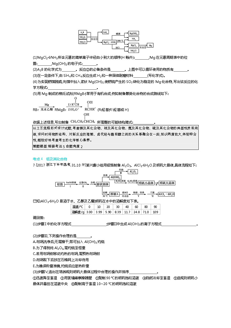 2021届课标版高考化学一轮复习教师用书：专题五 钠、镁、铝及其化合物第3页