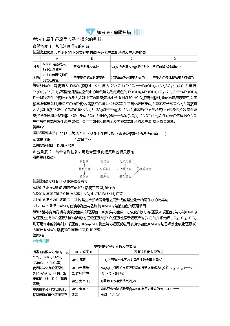 2021届课标版高考化学一轮复习教师用书：专题四 氧化还原反应第3页