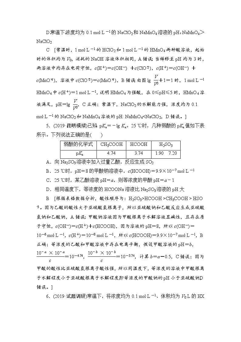 2021高三化学人教版一轮课后限时集训：24 弱电解质的电离平衡 Word版含解析第3页
