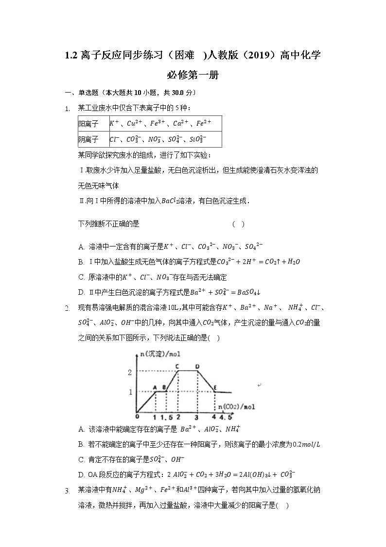 1.2离子反应  同步练习（困难)人教版（2019）高中化学必修第一册01