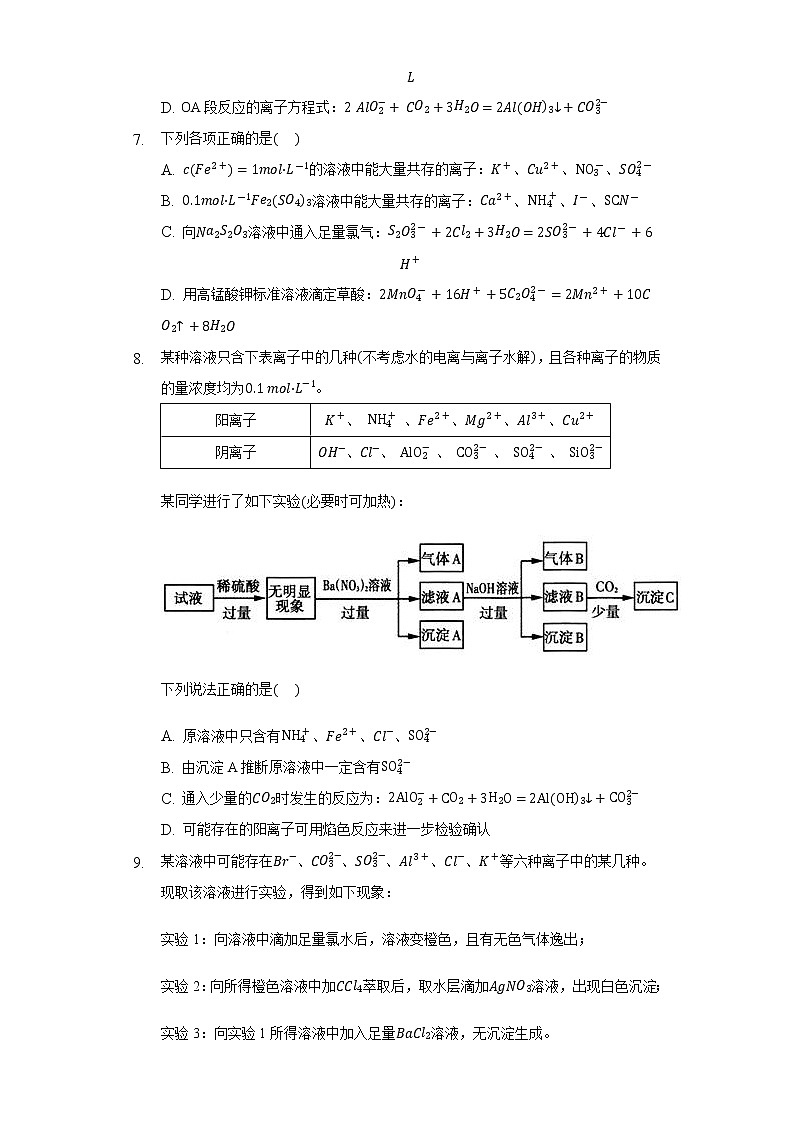 1.2离子反应  同步练习（困难)人教版（2019）高中化学必修第一册第3页