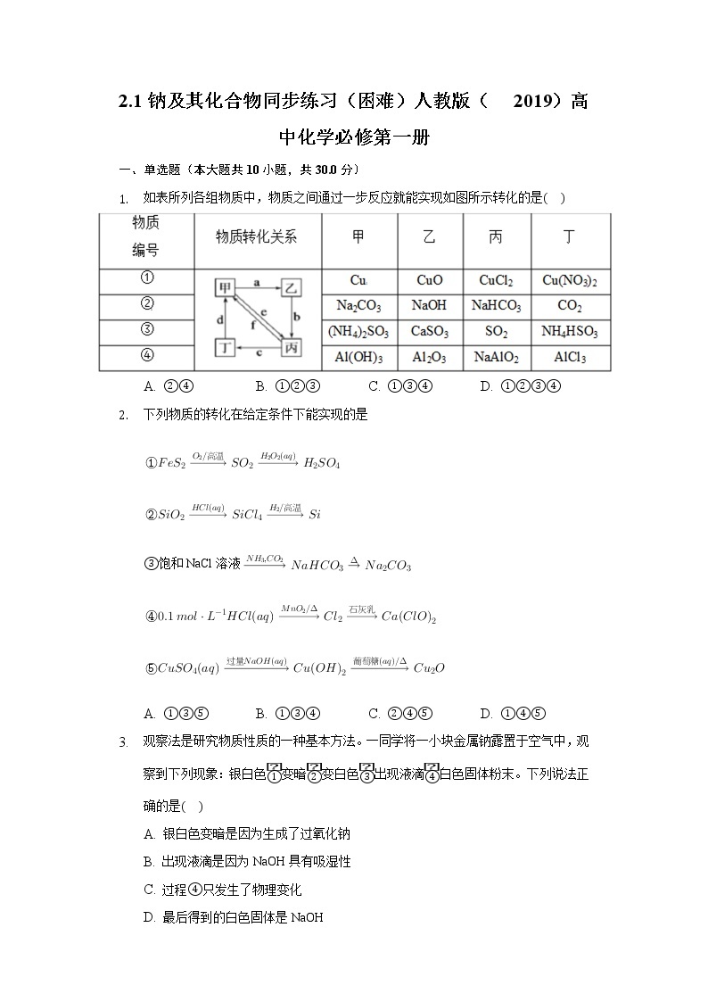 2.1钠及其化合物  同步练习（困难） 人教版（2019）高中化学必修第一册01