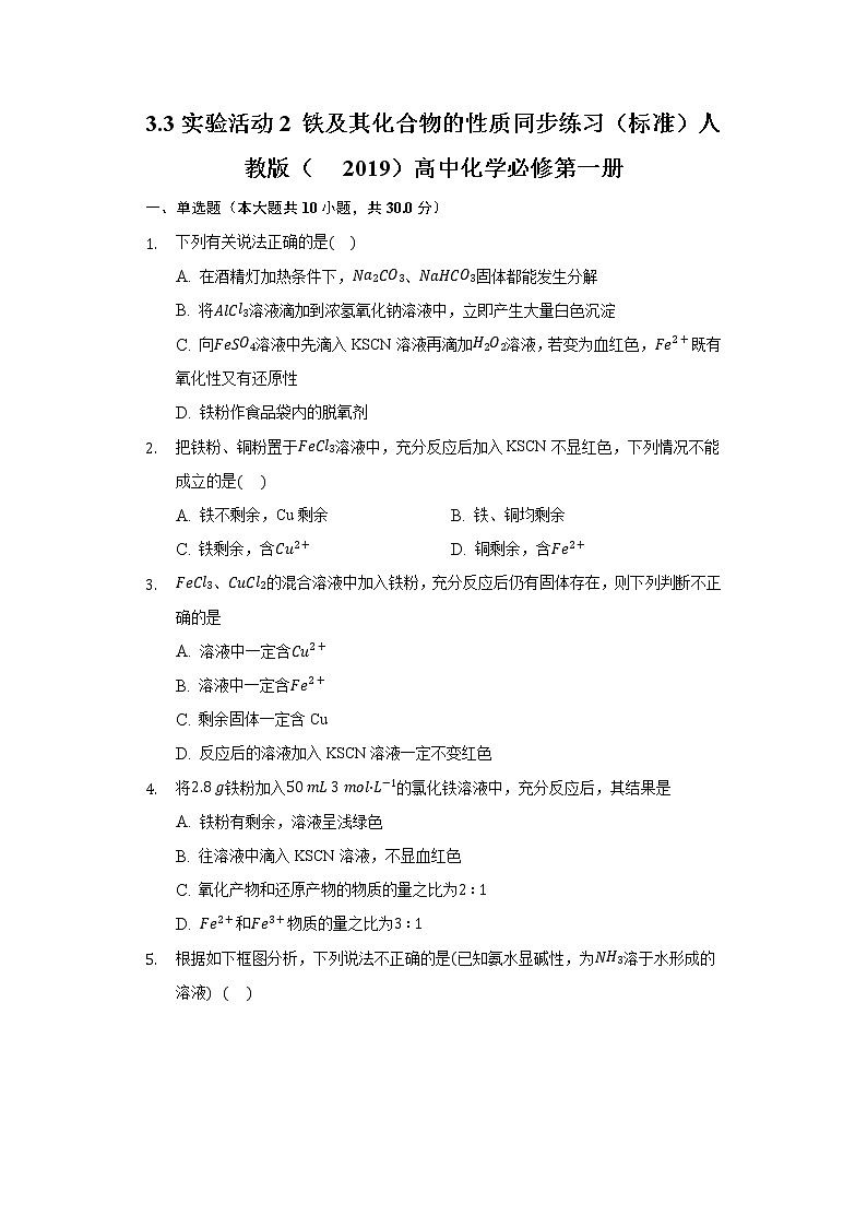 3.3实验活动2 铁及其化合物的性质  同步练习（标准） 人教版（2019）高中化学必修第一册01