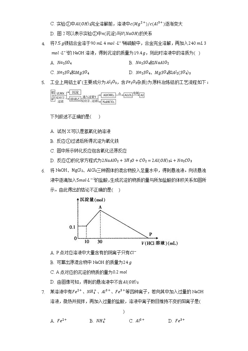 4.4实验活动3  同周期、同主族元素性质的递变  同步练习（困难） 人教版（2019）高中化学必修第一册02