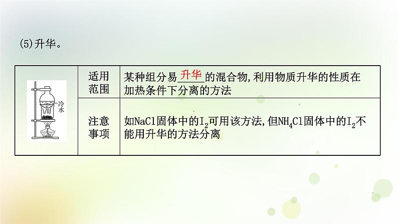 2022版高考化学一轮复习第一章从实验学化学第二讲物质的分离提纯和检验课件新人教版第8页