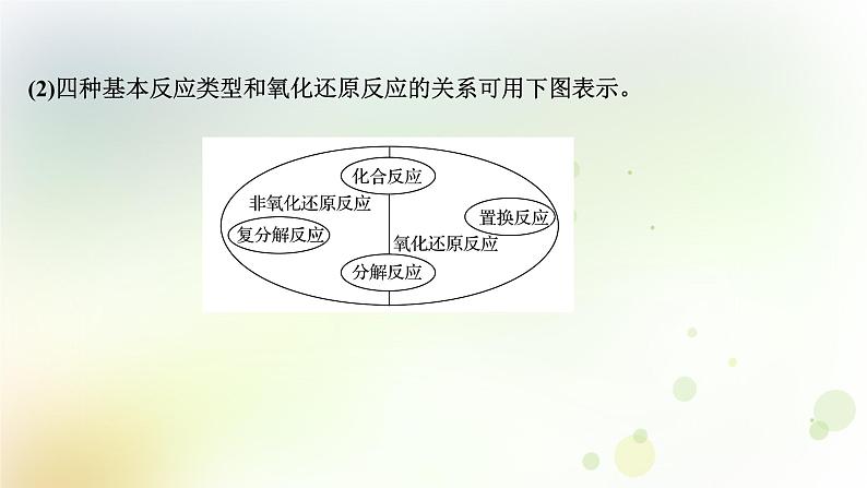 2022版高考化学一轮复习第二章离子反应第三讲氧化还原反应概念和规律课件新人教版第4页