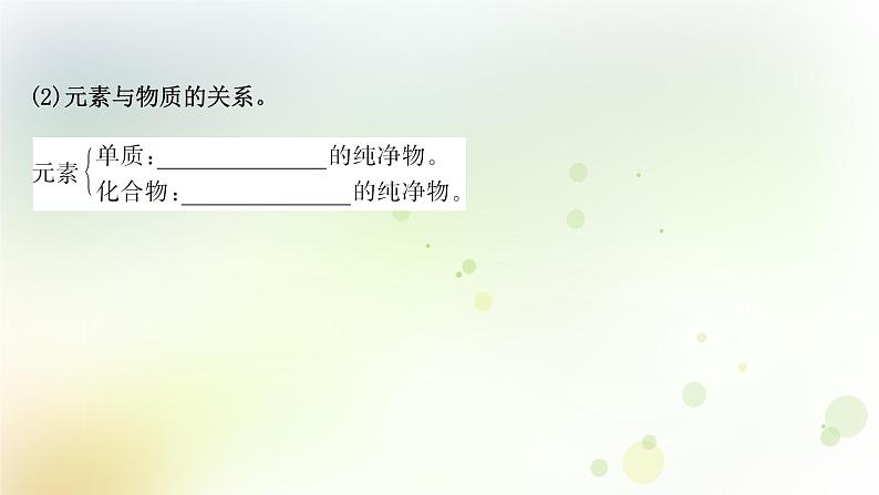 2022版高考化学一轮复习第二章离子反应第一讲物质的组成性质和分类课件新人教版第4页