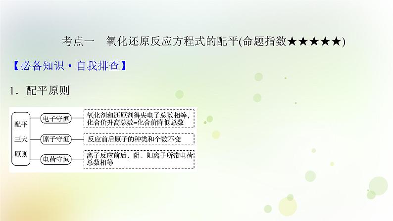 2022版高考化学一轮复习第二章离子反应第四讲氧化还原反应方程式的配平和计算课件新人教版第3页