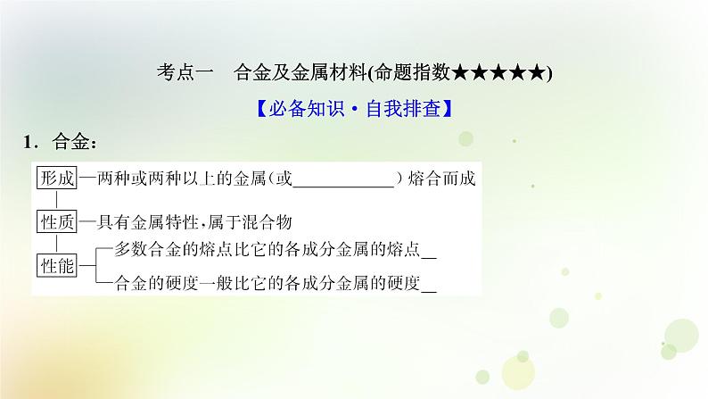 2022版高考化学一轮复习第三章金属及其化合物第三讲用途广泛的金属材料和开发利用金属矿物课件新人教版第3页