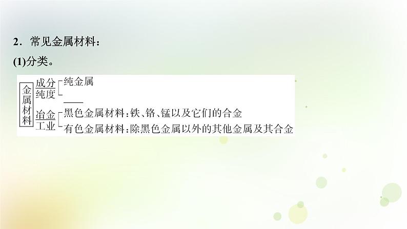 2022版高考化学一轮复习第三章金属及其化合物第三讲用途广泛的金属材料和开发利用金属矿物课件新人教版第4页