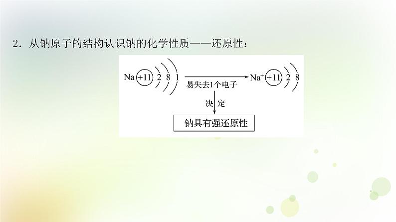 2022版高考化学一轮复习第三章金属及其化合物第一讲钠及其化合物课件新人教版第4页