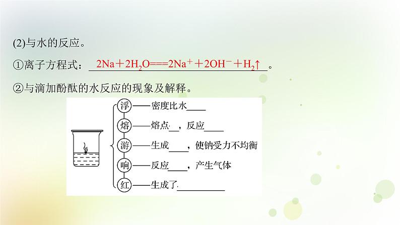 2022版高考化学一轮复习第三章金属及其化合物第一讲钠及其化合物课件新人教版第6页