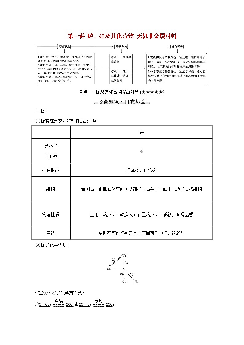 高考化学一轮复习第四章非金属及其化合物课件+学案 新人教版01