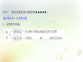 高考化学一轮复习第四章非金属及其化合物课件+学案 新人教版