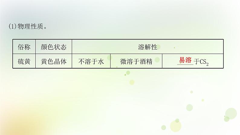 高考化学一轮复习第四章非金属及其化合物课件+学案 新人教版04