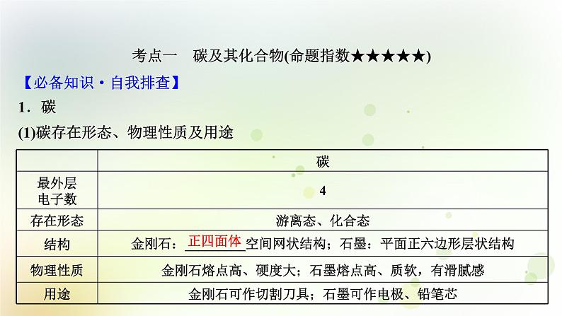 高考化学一轮复习第四章非金属及其化合物课件+学案 新人教版03