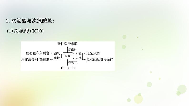 高考化学一轮复习第四章非金属及其化合物课件+学案 新人教版08