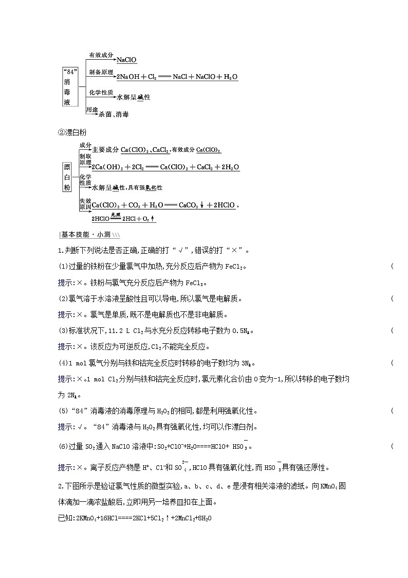 高考化学一轮复习第四章非金属及其化合物课件+学案 新人教版03