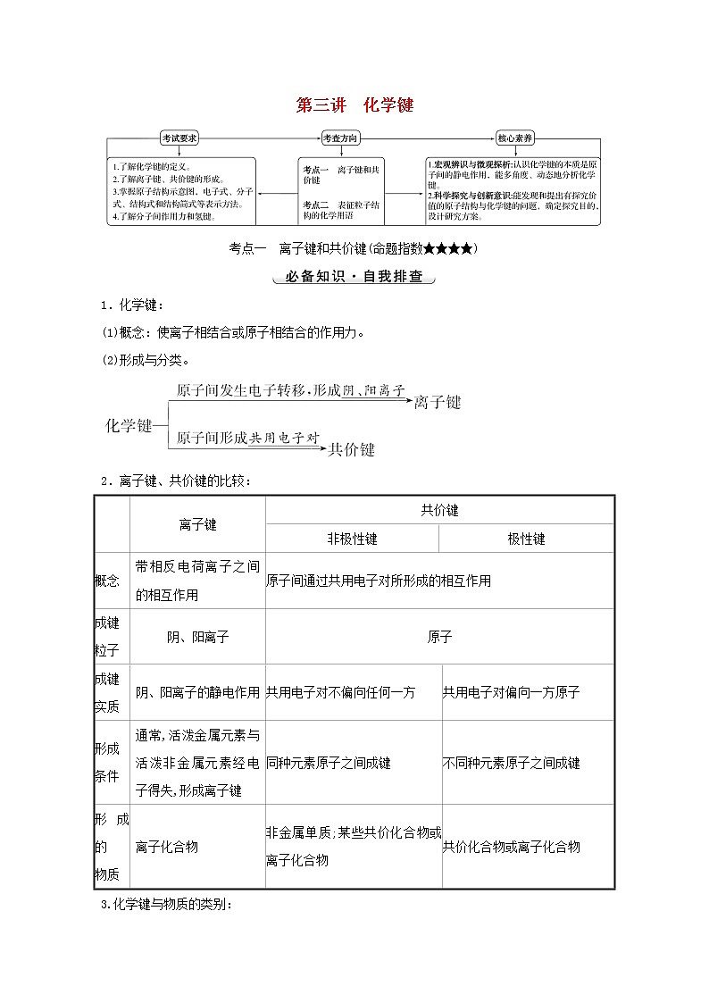 2022版高考化学一轮复习第五章物质结构元素周期律第三讲化学键学案新人教版第1页