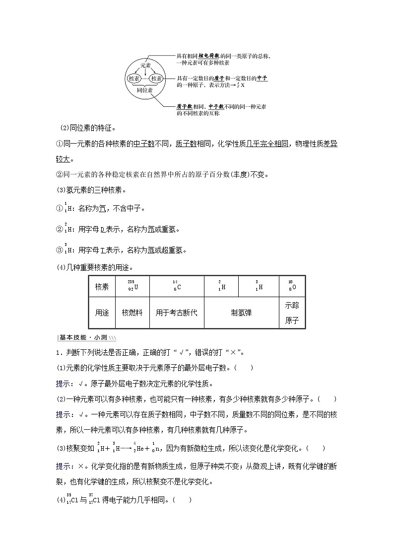 2022版高考化学一轮复习第五章物质结构元素周期律第一讲原子结构核外电子排布学案新人教版第2页