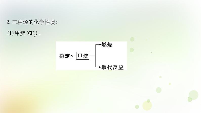 高考化学一轮复习第九章有机化合物课件+学案 新人教版04