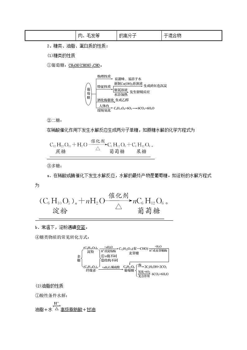 2022版高考化学一轮复习第九章有机化合物第三讲基本营养物质和合成高分子学案新人教版第2页