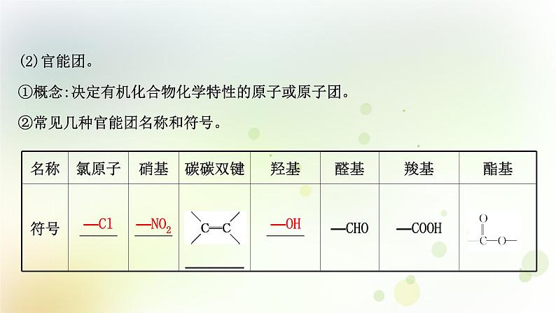 高考化学一轮复习第九章有机化合物课件+学案 新人教版04