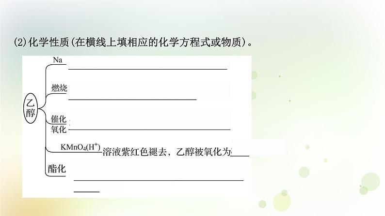 高考化学一轮复习第九章有机化合物课件+学案 新人教版06