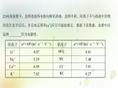 高考化学一轮复习第十章实验方案的设计与评价课件+学案 新人教版
