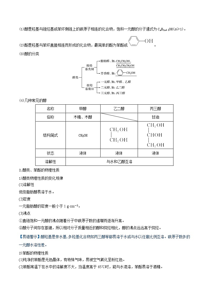 第34讲  烃的含氧衍生物（讲）-2022年一轮复习讲练测（原卷版）第2页
