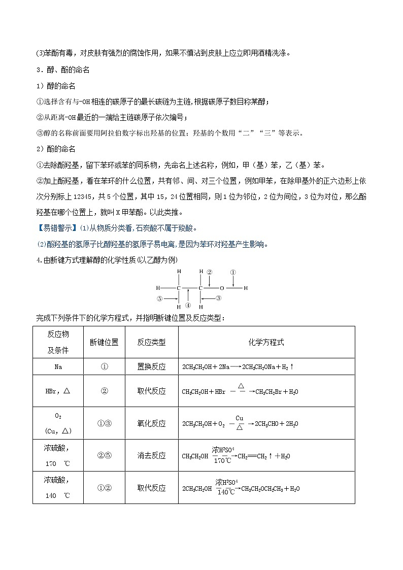 第34讲  烃的含氧衍生物（讲）-2022年一轮复习讲练测（原卷版）第3页