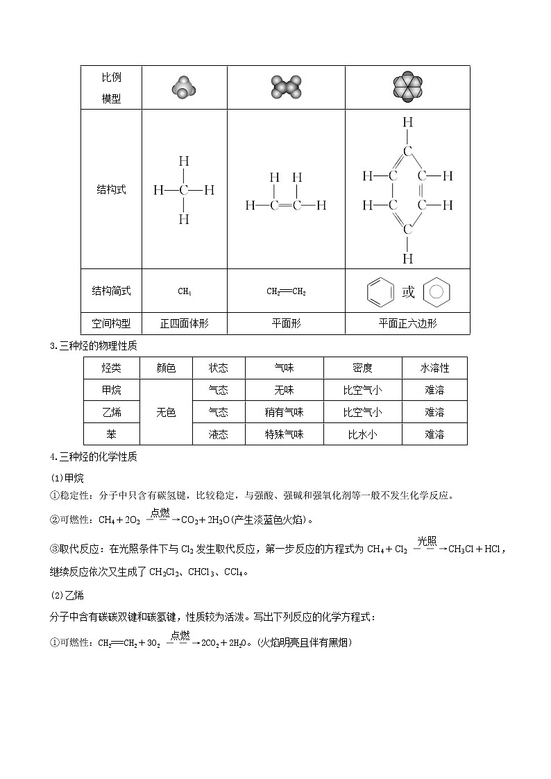 第30讲  常见的烃——甲烷、乙烯、苯（讲）-2022年一轮复习讲练测（原卷版）第2页