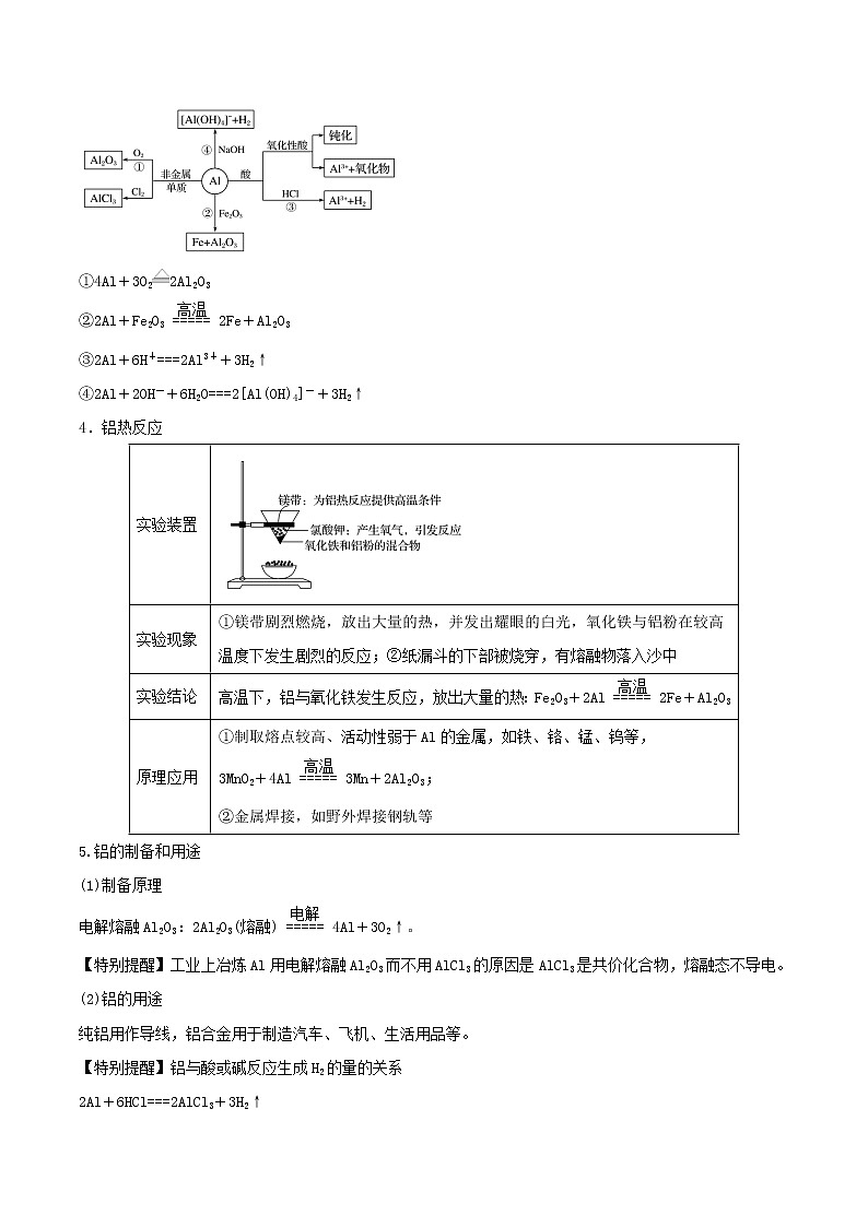 第08讲  铝、镁及其重要化合物（讲）-2022年一轮复习讲练测（解析版）第2页