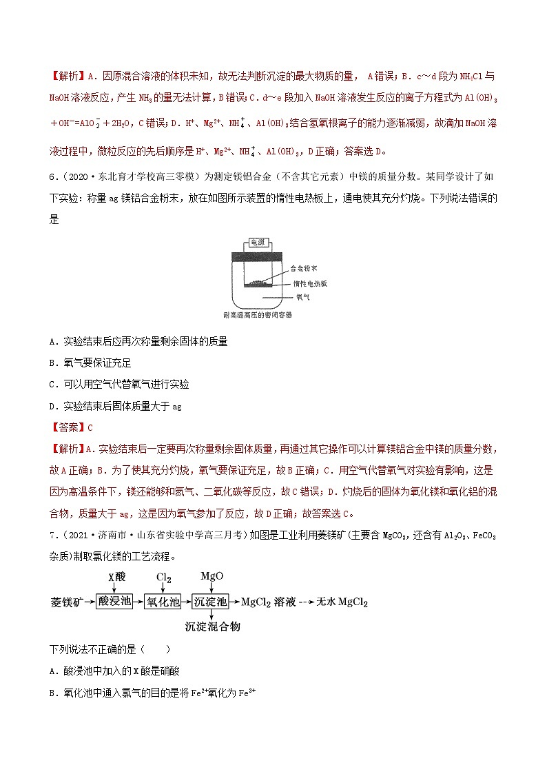 第08讲  铝、镁及其重要化合物（练）-2022年高考化学一轮复习讲练测03
