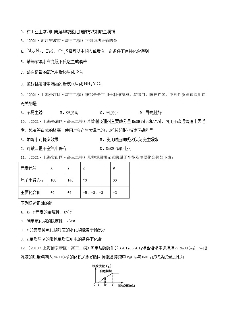 第08讲  铝、镁及其重要化合物（练）-2022年高考化学一轮复习讲练测03