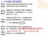 魯科版（2019）高中化學(xué)選擇性必修二 第3章 不同狀態(tài)的物質(zhì)與性質(zhì)復(fù)習(xí) 第2課時課件PPT