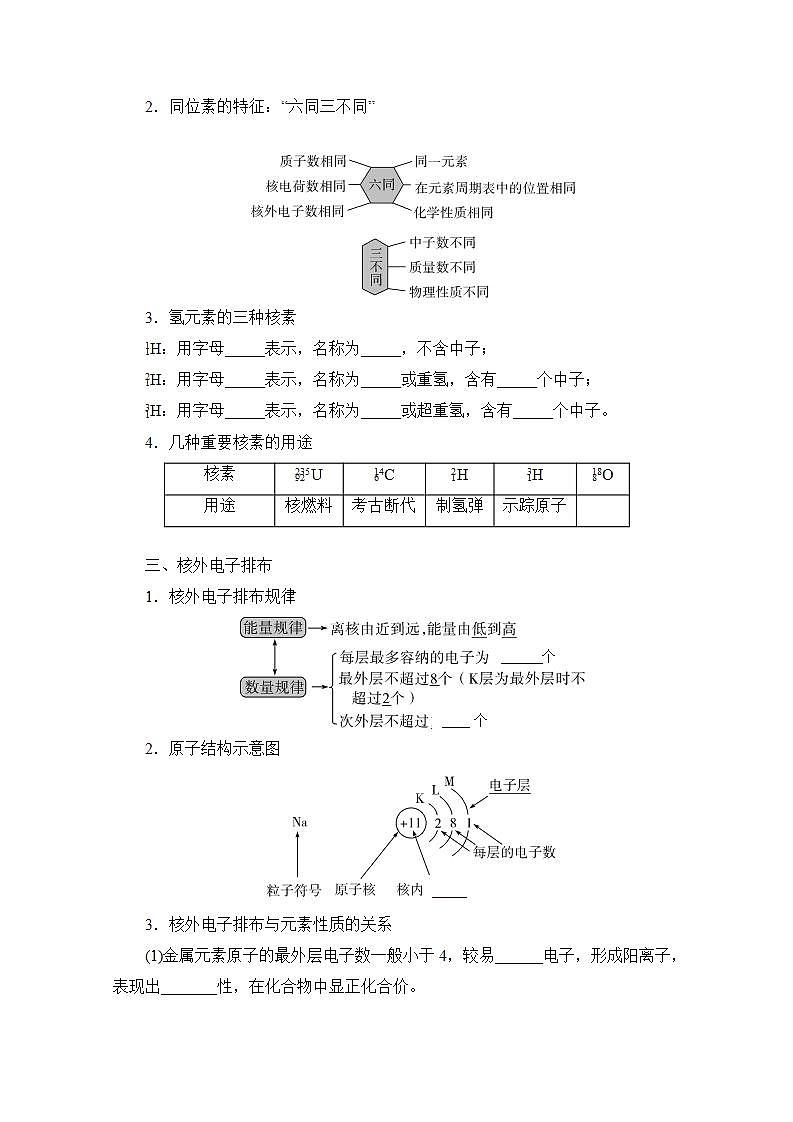 2022届高考化学一轮复习学案：第17讲　原子结构　化学键第2页