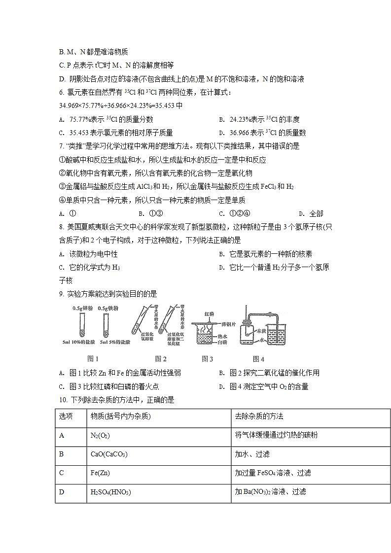 高一 上海交通大学附属中学2021-2022学年高一上学期摸底测试化学试题无答案02