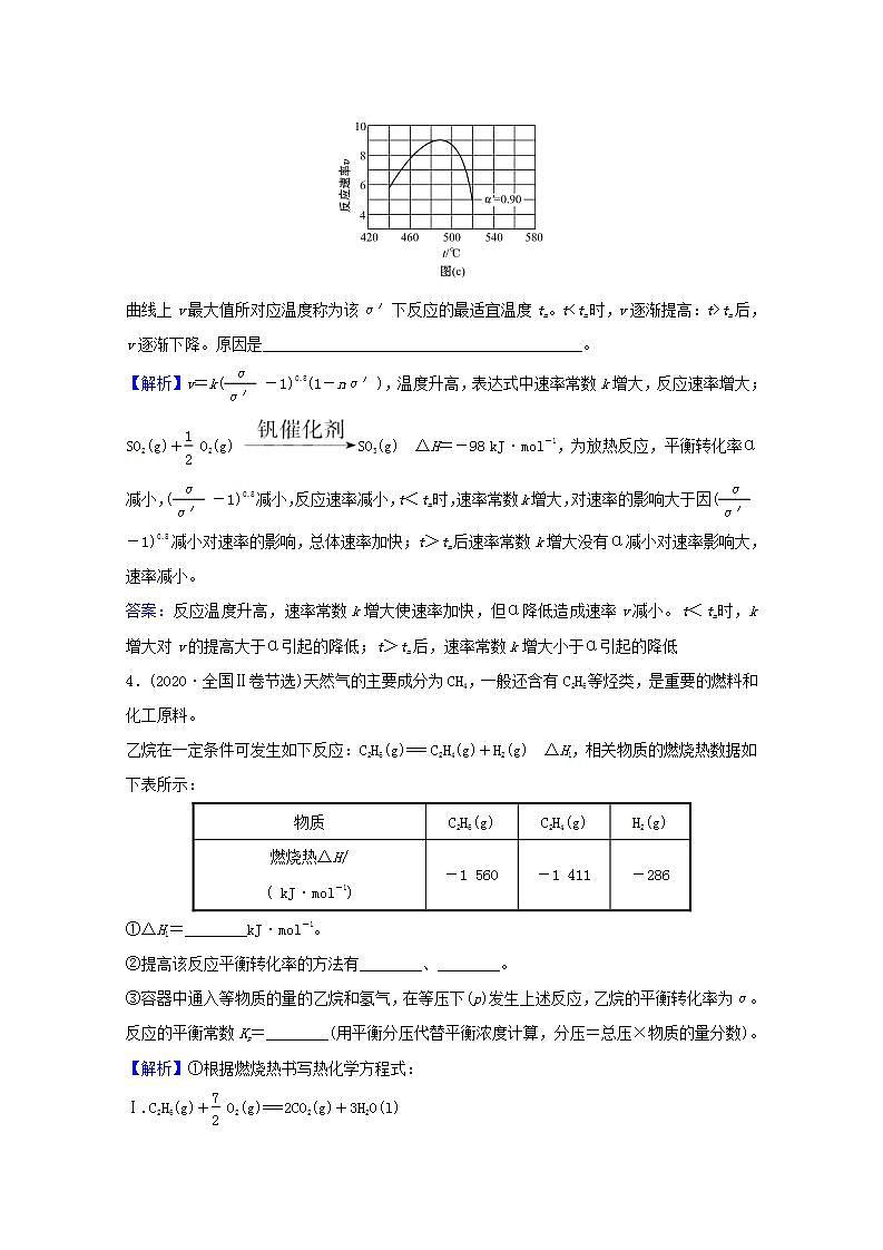 七化学反应速率常数和平衡常数专练 高考化学一轮复习专项练含解析03