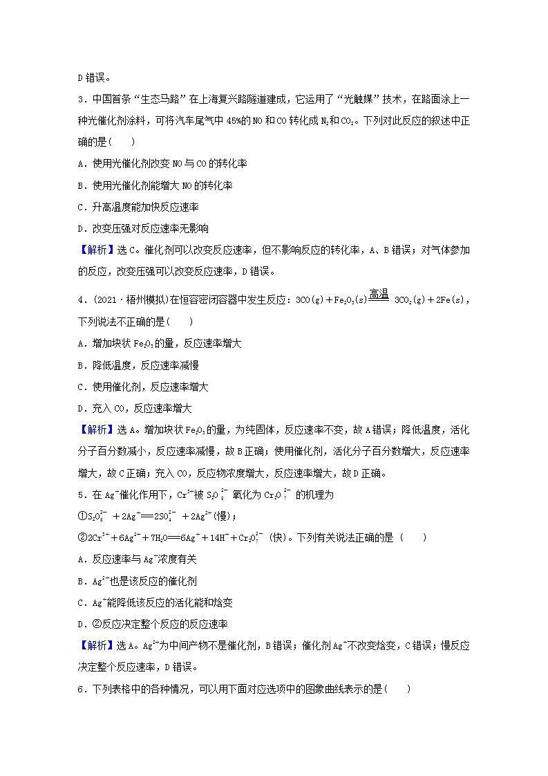 二十三化学反应速率 高考化学一轮复习课时作业含解析新人教版第2页