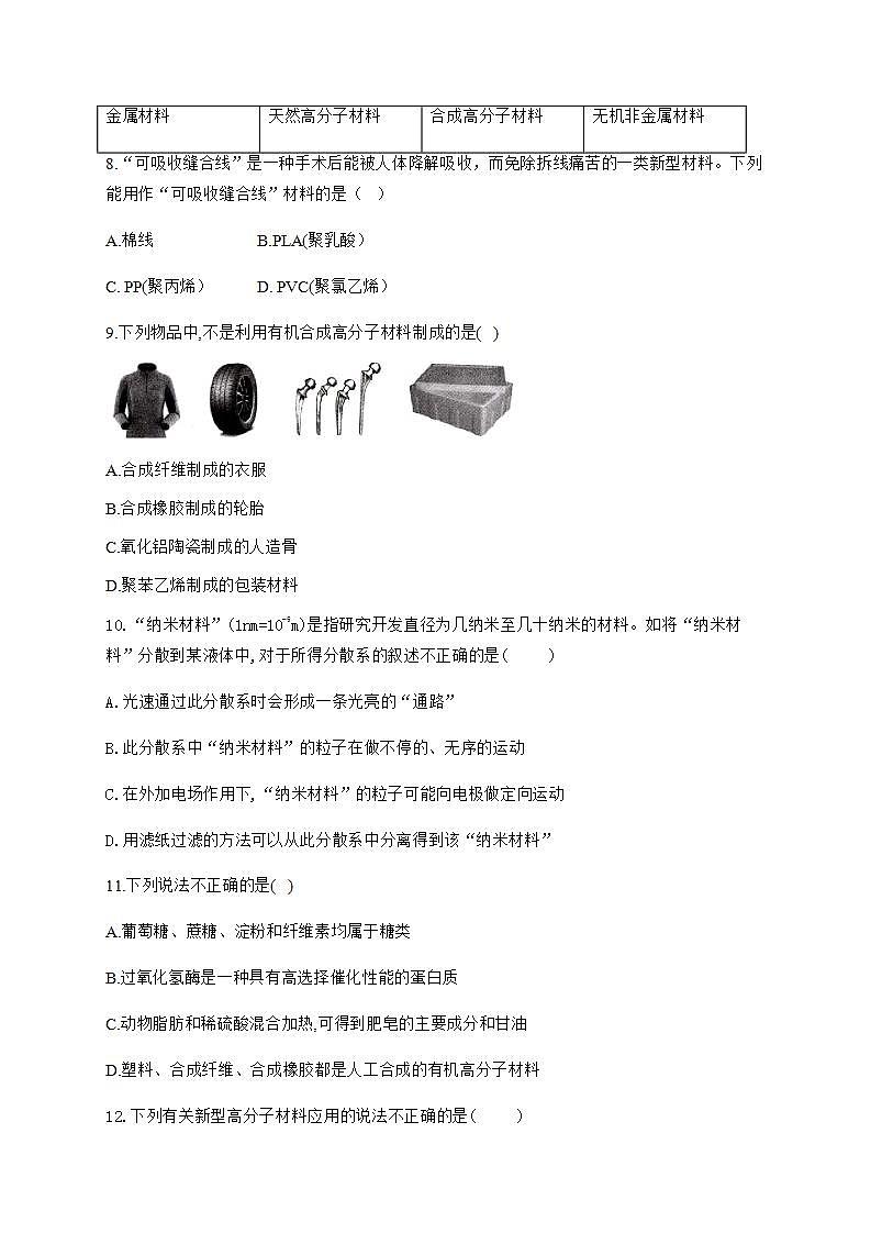 人教版（2019）化学选择性必修三 5.2.3     功能高分子材料第3页