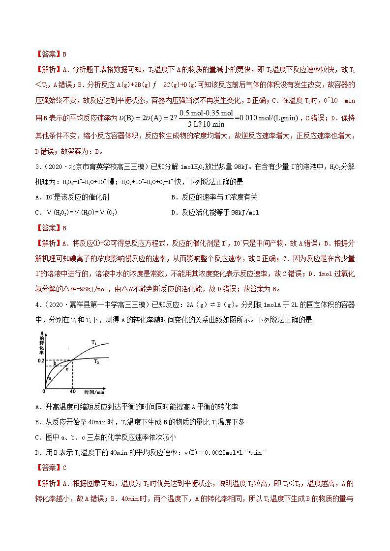 第20讲  化学反应速率（练）-2022年高考化学一轮复习讲练测02
