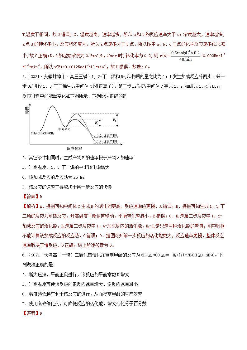 第20讲  化学反应速率（练）-2022年高考化学一轮复习讲练测03