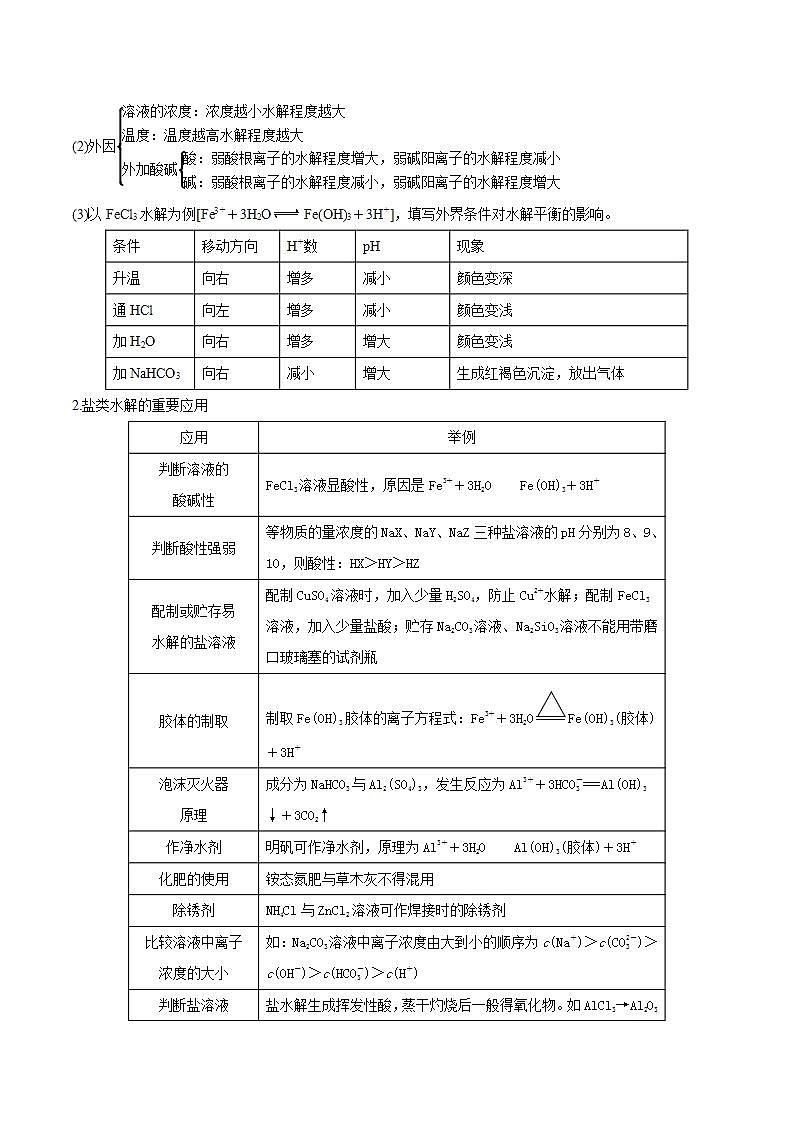 第25讲  盐类水解（讲）-2022年一轮复习讲练测（解析版）第3页