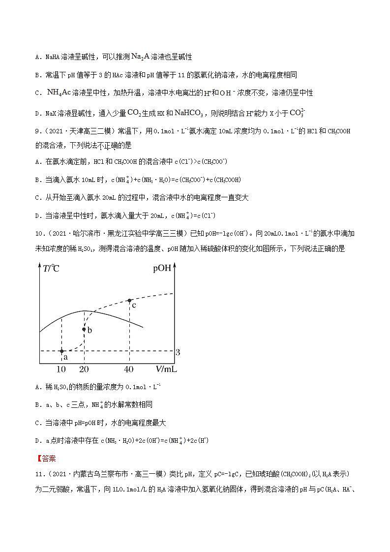 第25讲  盐类水解（练）-2022年高考化学一轮复习讲练测03