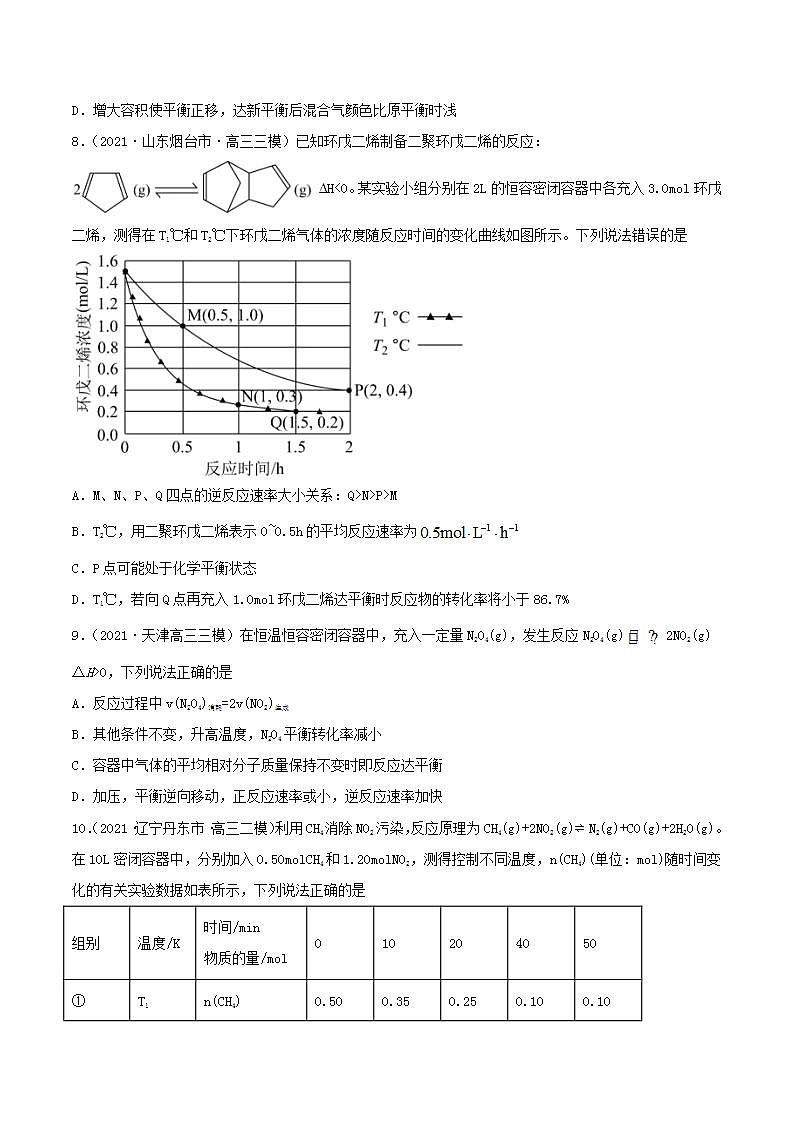 第21讲  化学平衡状态　化学平衡的移动（练）-2022年高考化学一轮复习讲练测03
