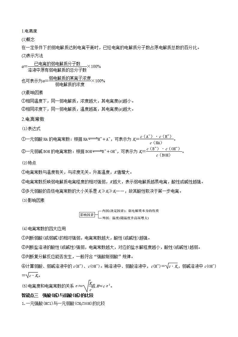 第23讲  弱电解质的电离平衡（讲）-2022年一轮复习讲练测（解析版）第3页